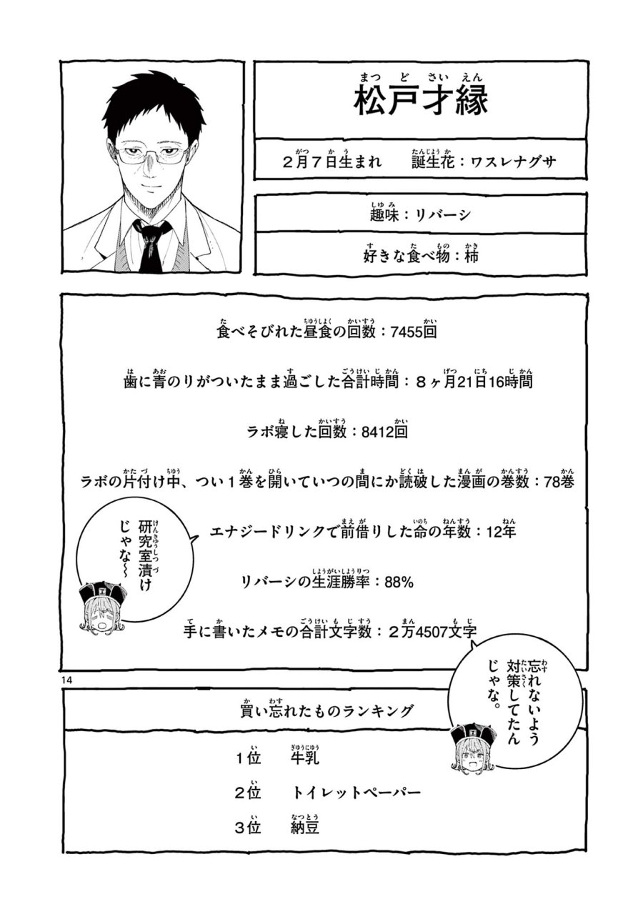 閻魔ちゃんのリザルト 第11話 - Page 14
