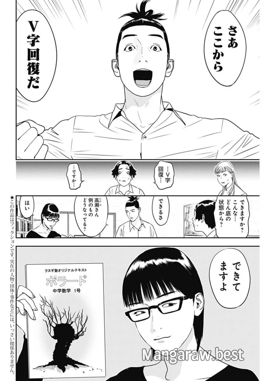 カモのネギには毒がある-加茂教授の"人間"経済学講義- 第102話 - Page 2