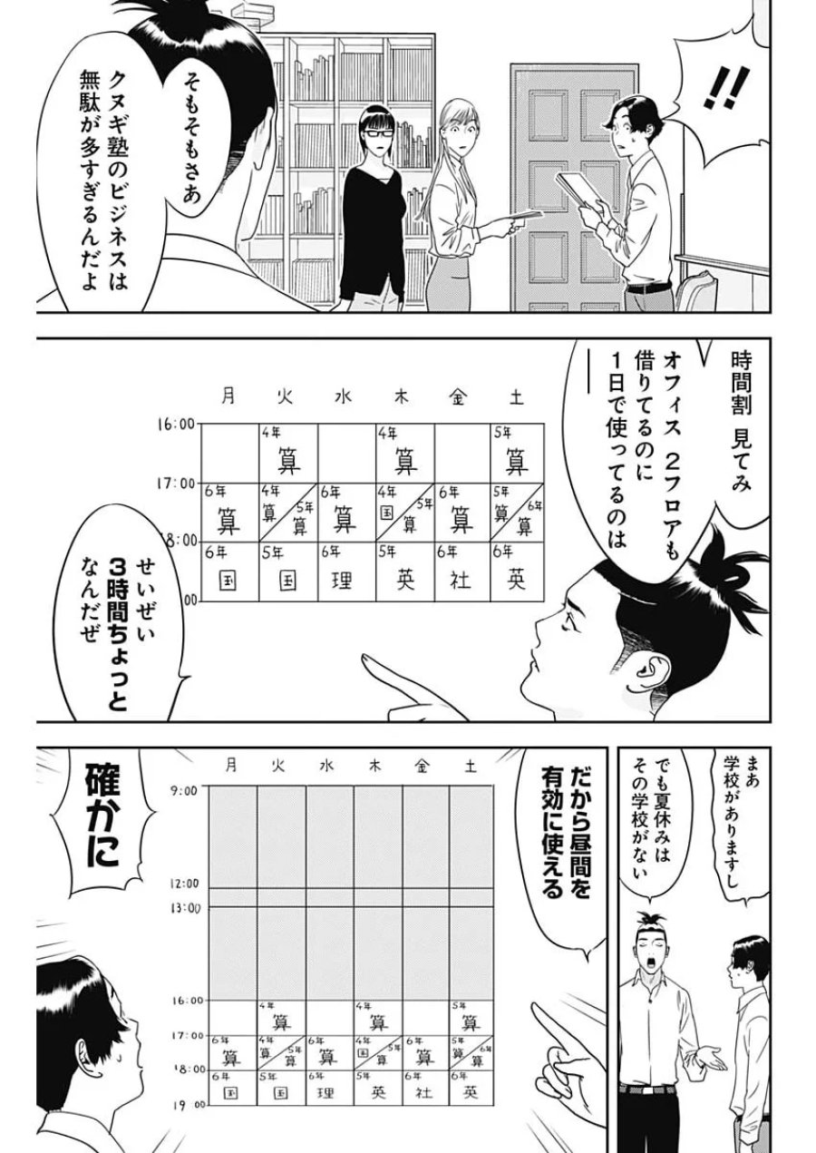 カモのネギには毒がある-加茂教授の"人間"経済学講義- 第102話 - Page 5