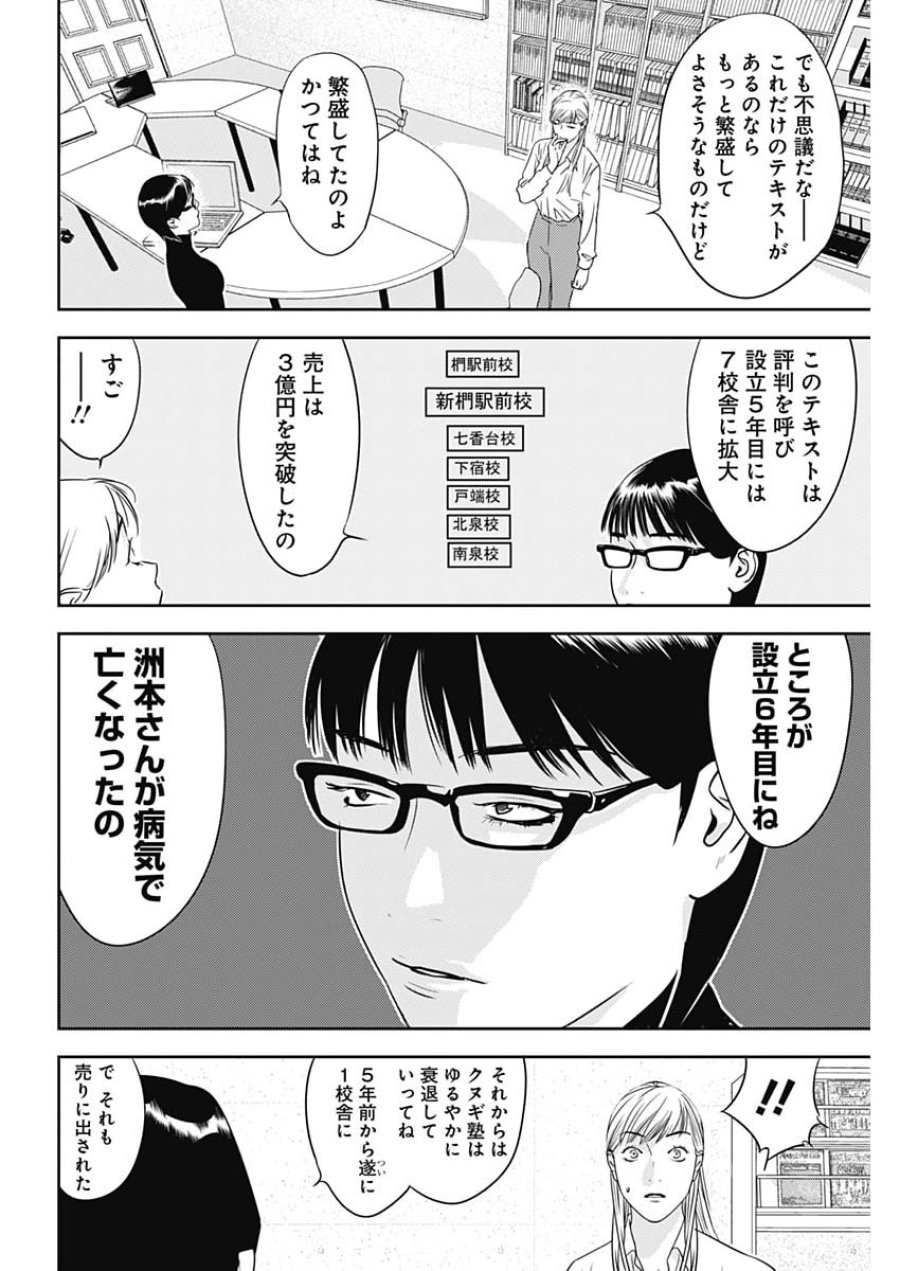 カモのネギには毒がある-加茂教授の"人間"経済学講義- 第100話 - Page 20