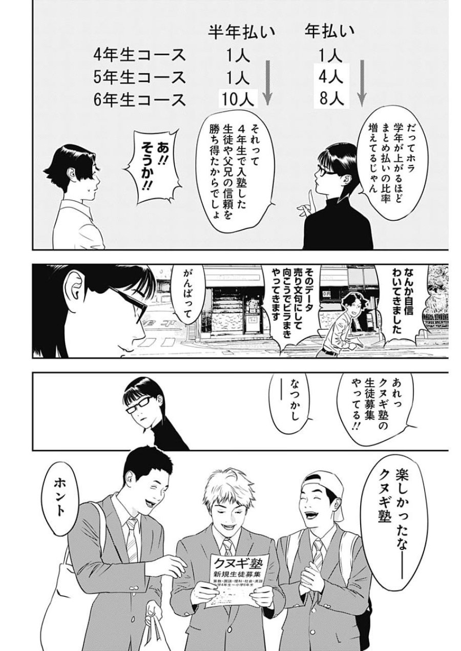 カモのネギには毒がある-加茂教授の"人間"経済学講義- 第100話 - Page 8