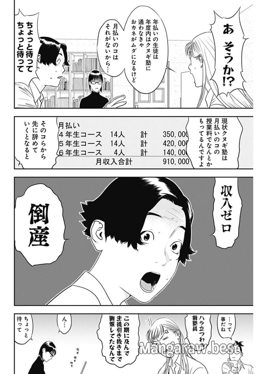 カモのネギには毒がある-加茂教授の"人間"経済学講義- 第101話 - Page 8