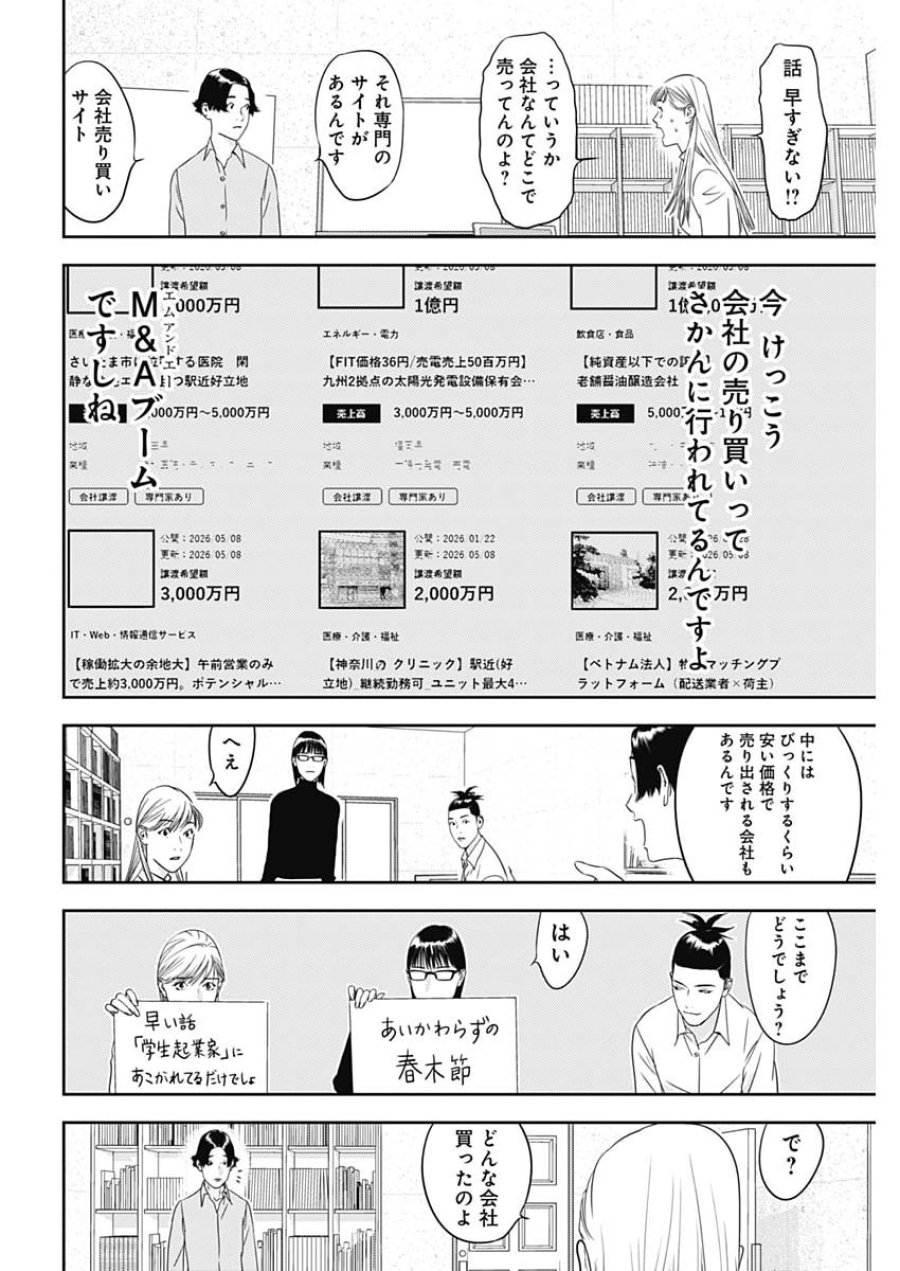 カモのネギには毒がある-加茂教授の"人間"経済学講義- 第98話 - Trang 6