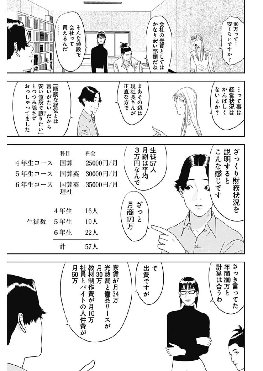 カモのネギには毒がある-加茂教授の"人間"経済学講義- 第98話 - Trang 9