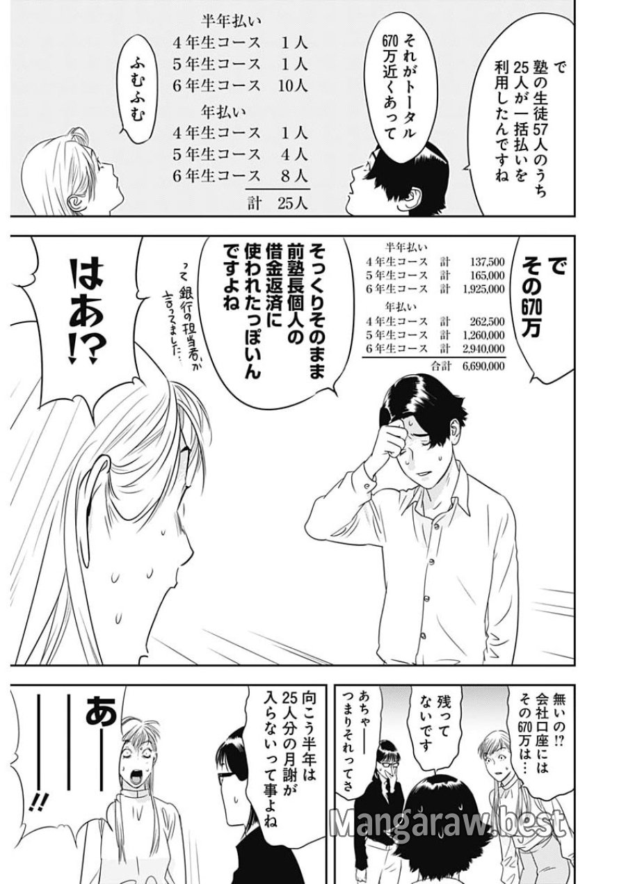 カモのネギには毒がある-加茂教授の"人間"経済学講義- 第99話 - Page 5