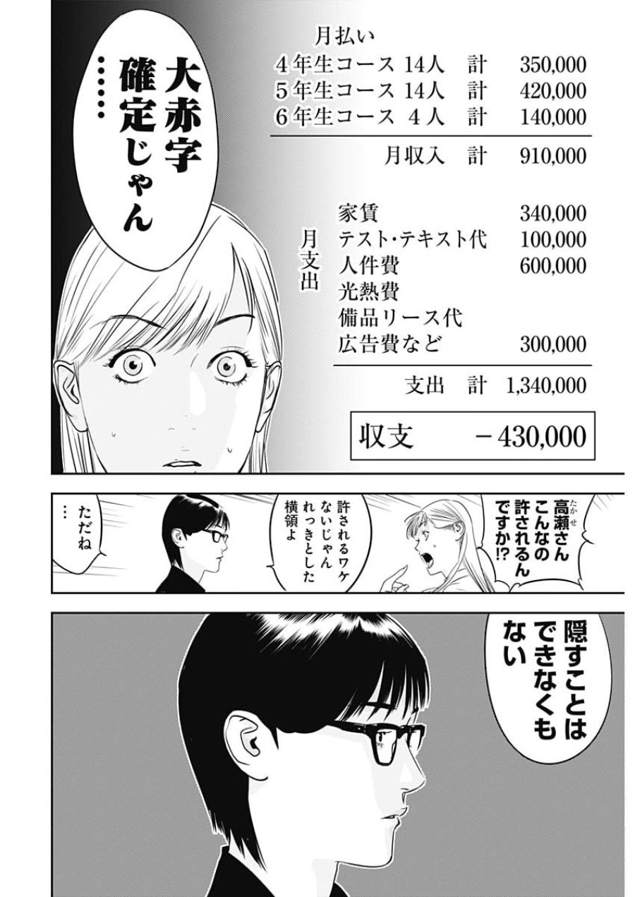 カモのネギには毒がある-加茂教授の"人間"経済学講義- 第99話 - Page 6