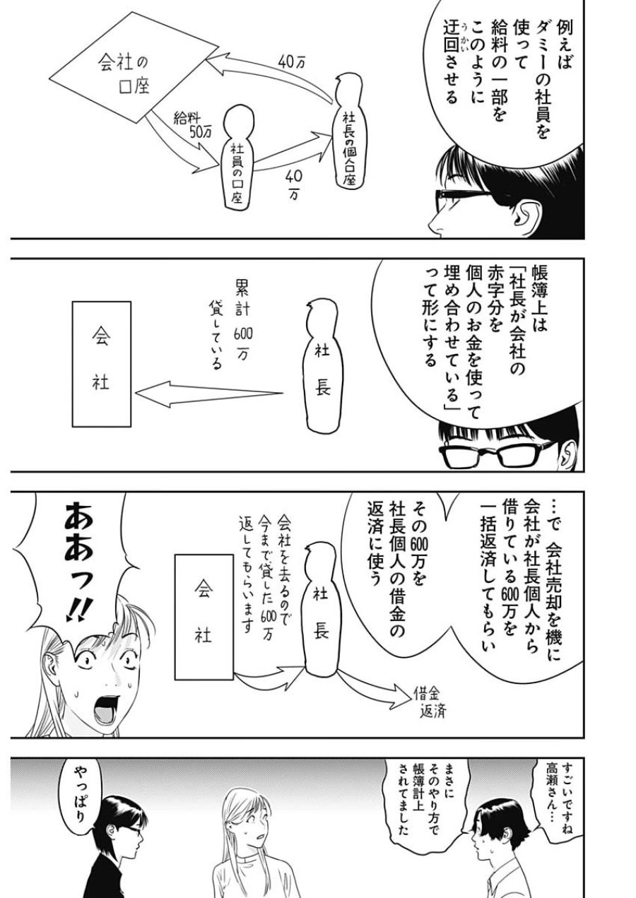 カモのネギには毒がある-加茂教授の"人間"経済学講義- 第99話 - Page 7