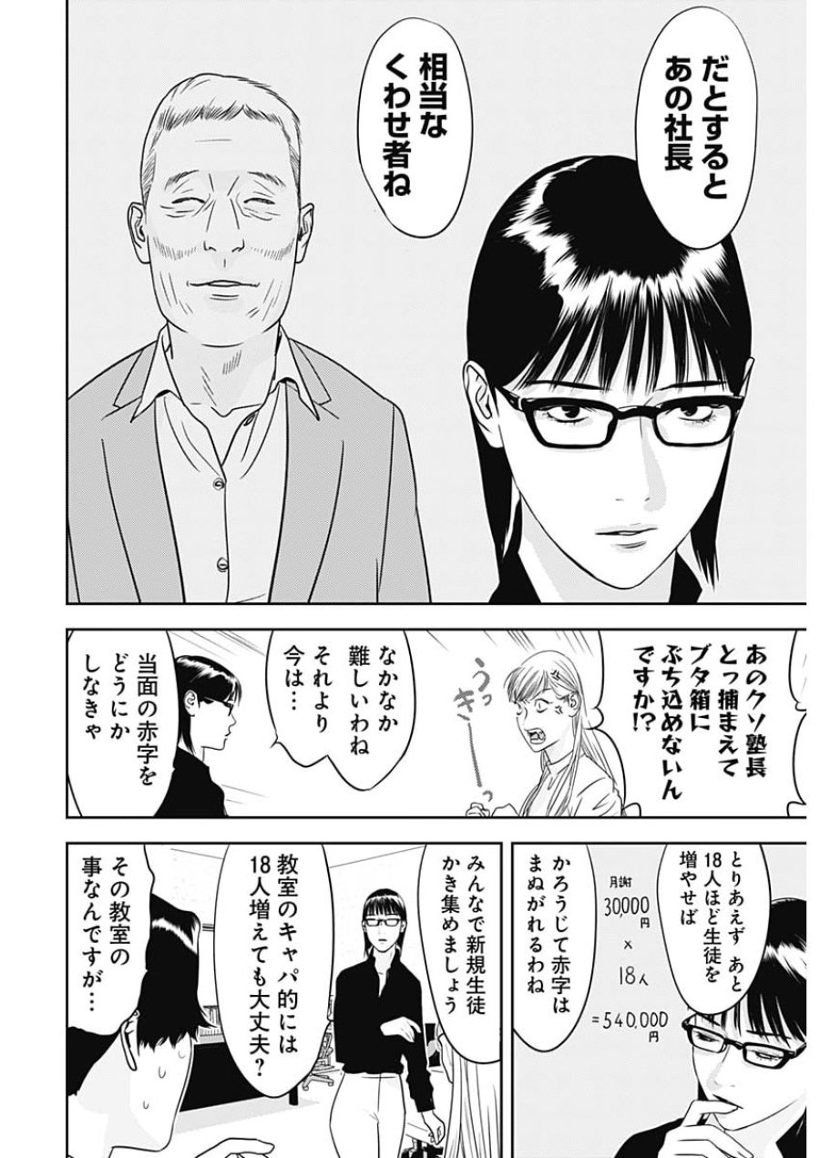 カモのネギには毒がある-加茂教授の"人間"経済学講義- 第99話 - Page 8