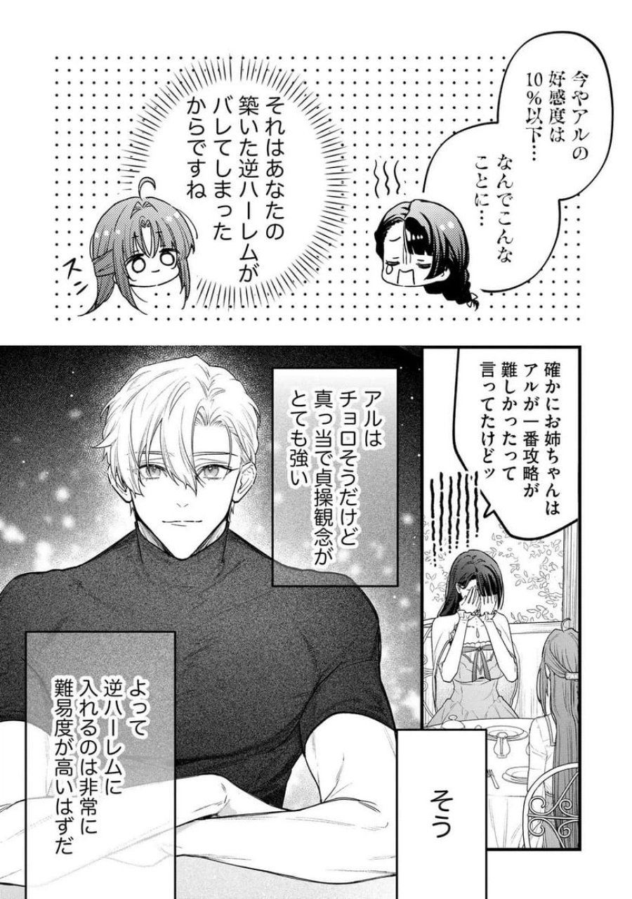 聖女様の逆ハーレムからあぶれた騎士様に熱烈に求愛されている件 第12話 - Trang 6