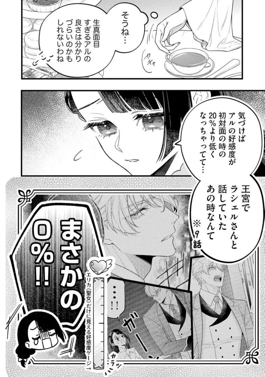 聖女様の逆ハーレムからあぶれた騎士様に熱烈に求愛されている件 第12話 - Trang 8