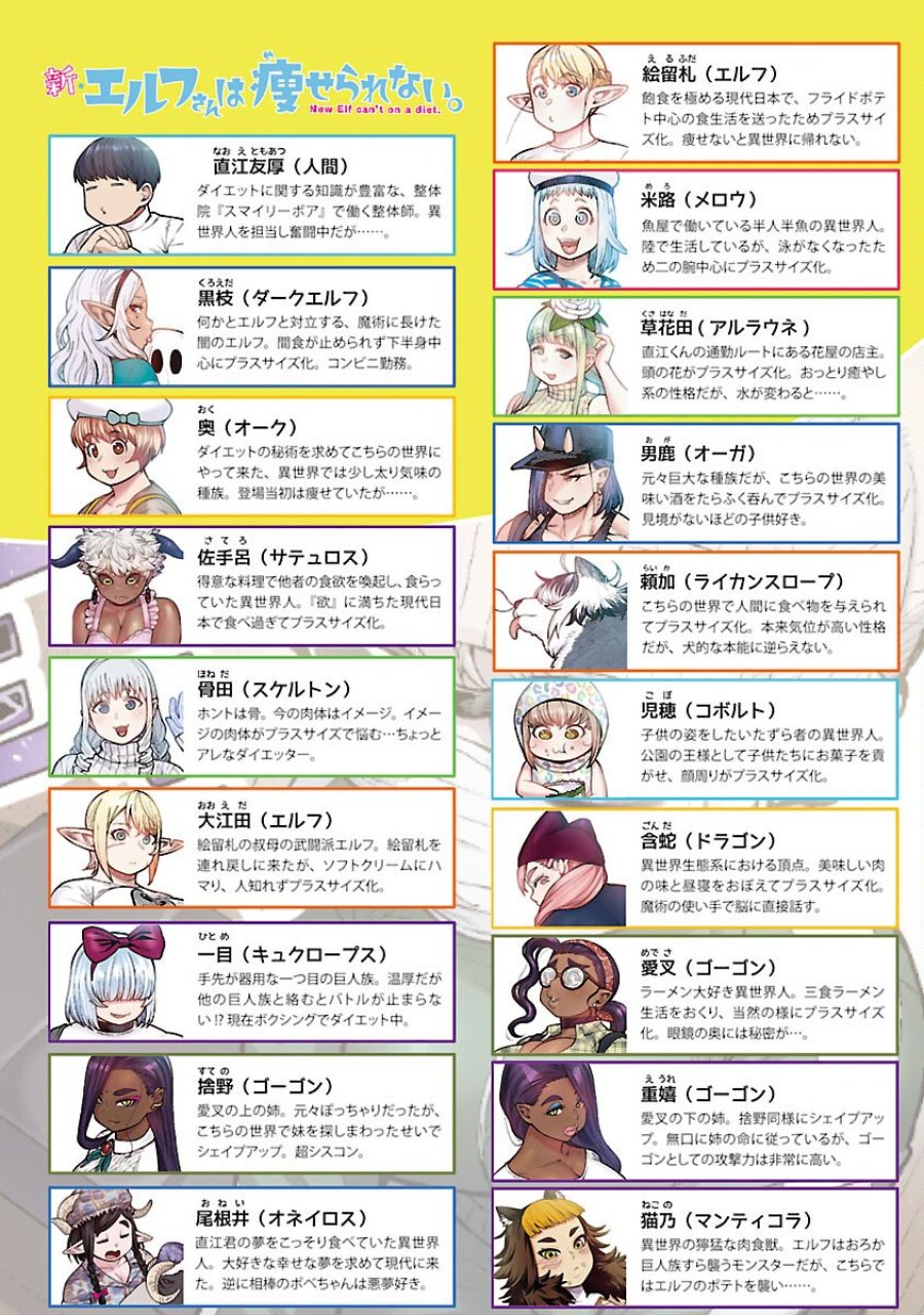 エルフさんは痩せられない。 第64話 - Page 2