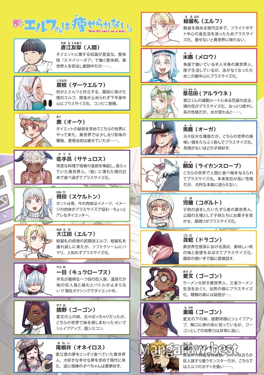 エルフさんは痩せられない。 第65話 - Page 2