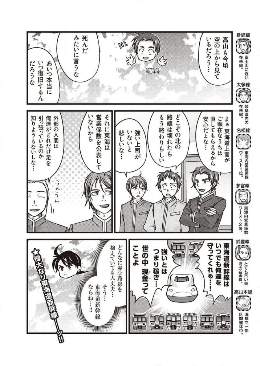 青春鉄道(株) 第263話 - Page 2