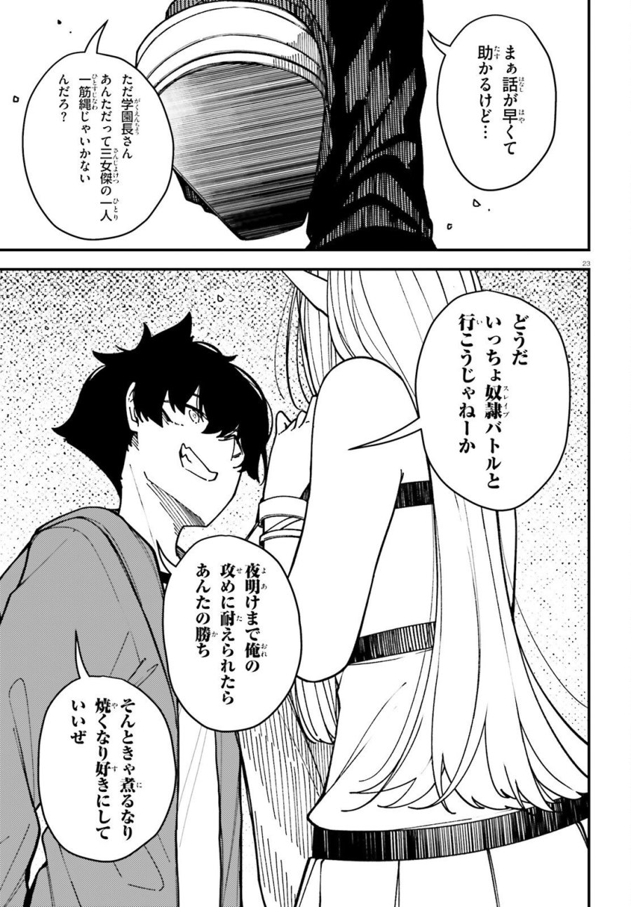 俺に都合が良すぎる街～支配者スキルで異世界ハーレム無双～ 第6話 - Trang 23