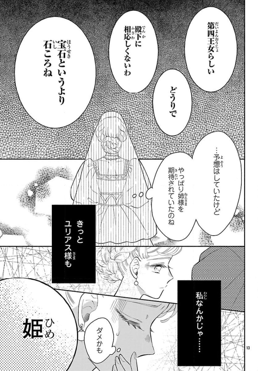 獣王子の偽恋花嫁 第1話 - Page 17
