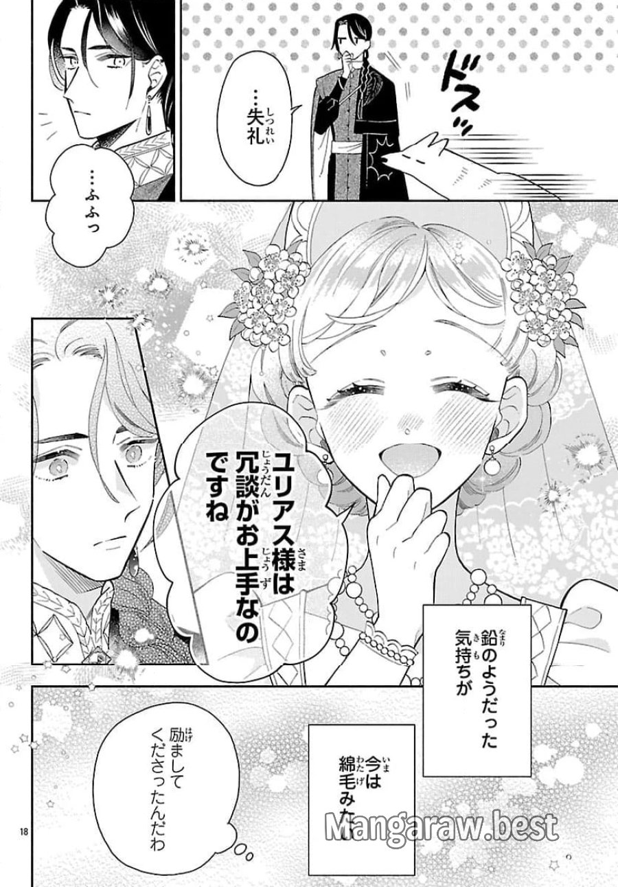 獣王子の偽恋花嫁 第1話 - Page 22
