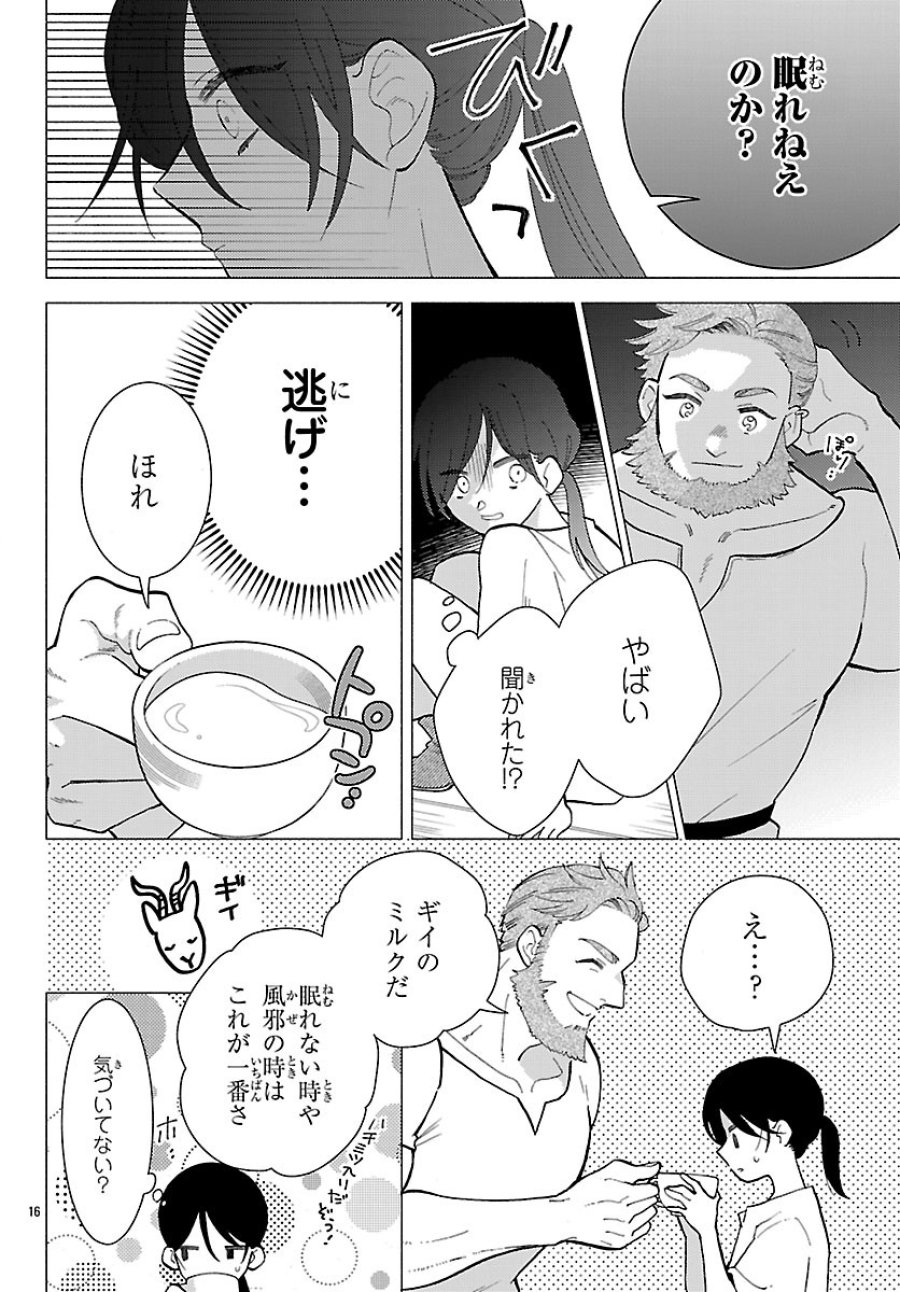 獣王子の偽恋花嫁 第10.2話 - Page 2