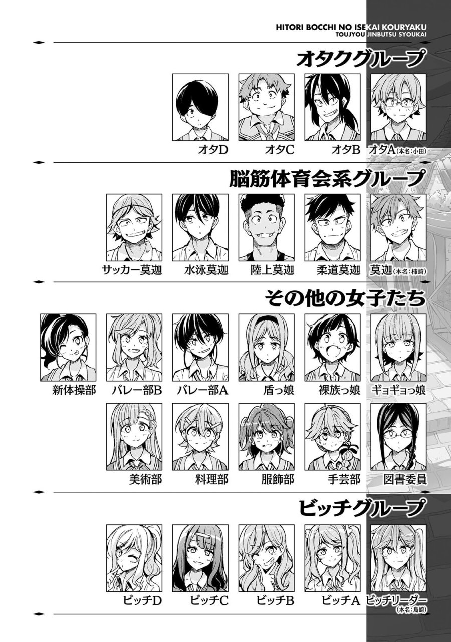 ひとりぼっちの異世界攻略 第327話 - Page 2
