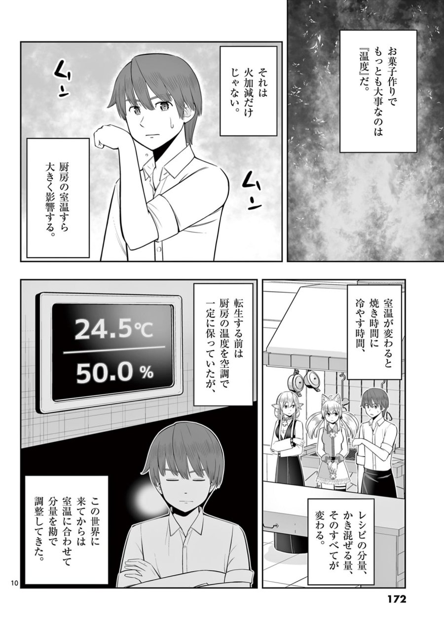 お菓子職人の成り上がり～天才パティシエの領地経営～ 第48話 - Page 10