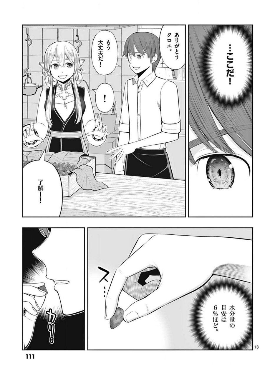 お菓子職人の成り上がり～天才パティシエの領地経営～ 第40話 - Page 13