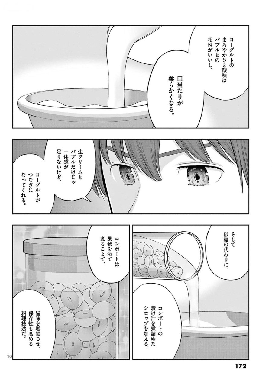 お菓子職人の成り上がり～天才パティシエの領地経営～ 第36話 - Page 10