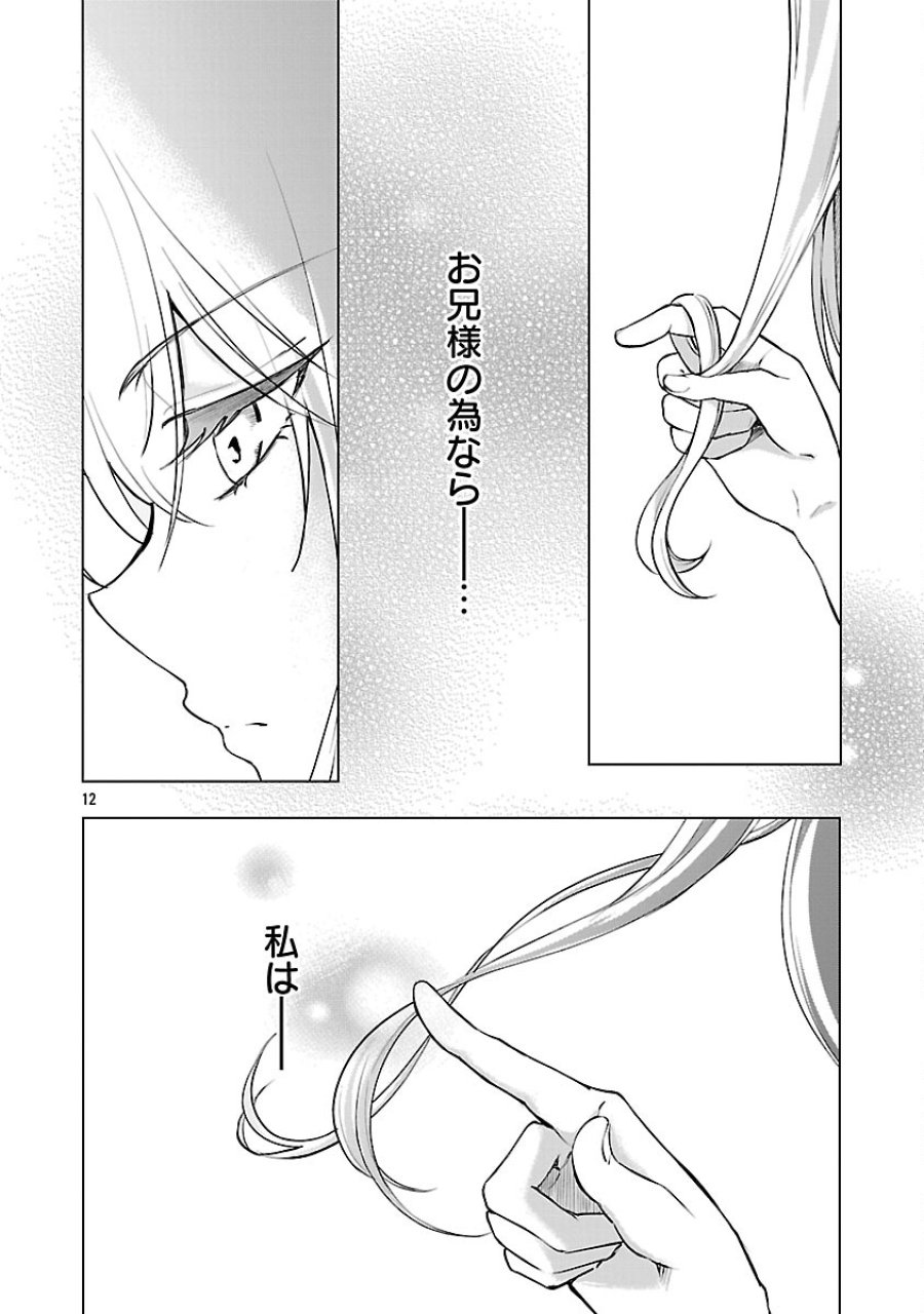 推しの妹に転生してしまったので、 最凶の悪女になってお兄様を独占することにいたします 第17話 - Trang 14