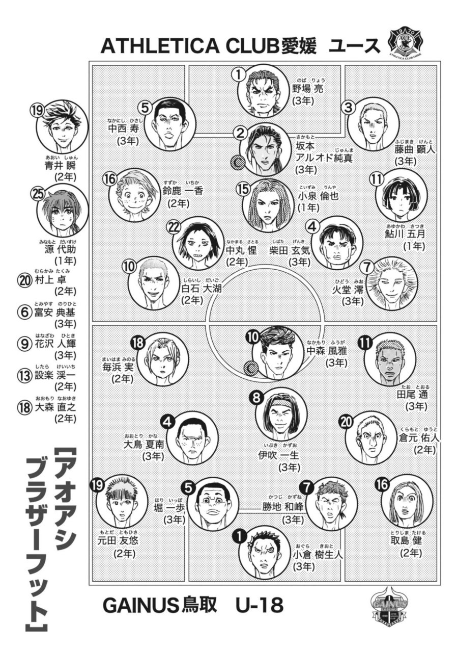アオアシ ブラザーフット 第17話 - Page 1