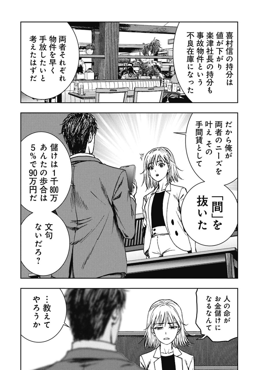 裏道不動産 第4.4話 - Page 8