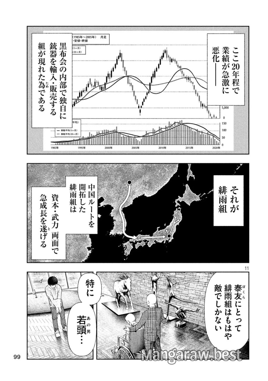 アマチュアビジランテ 第75話 - Page 11