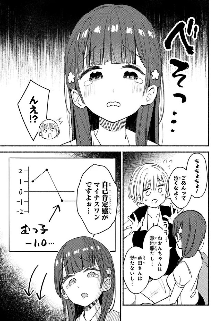むつ子、精をつけます! 第6話 - Page 3