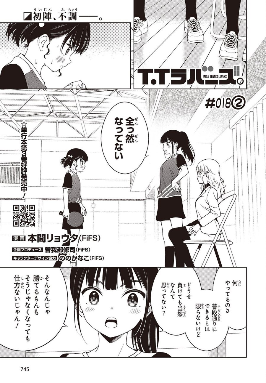 Ｔ．Ｔラバーズ。 第18.2話 - Trang 1