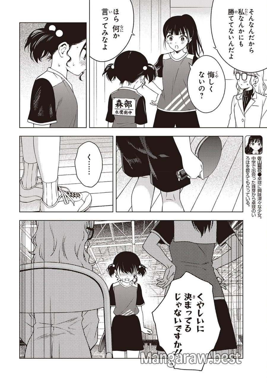 Ｔ．Ｔラバーズ。 第18.2話 - Trang 2