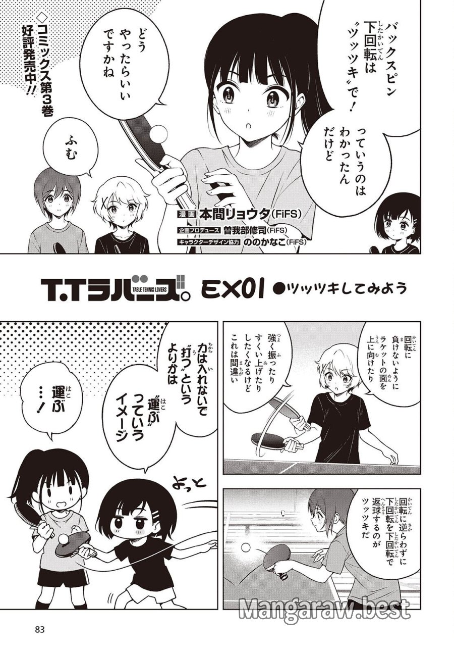 Ｔ．Ｔラバーズ。 第17.5話 - Trang 1
