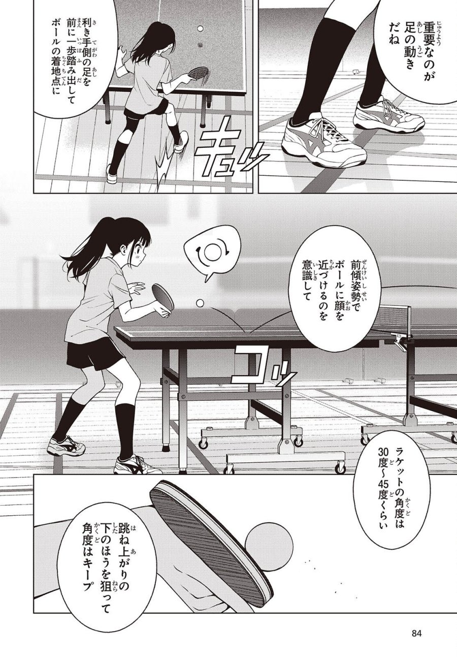 Ｔ．Ｔラバーズ。 第17.5話 - Trang 2
