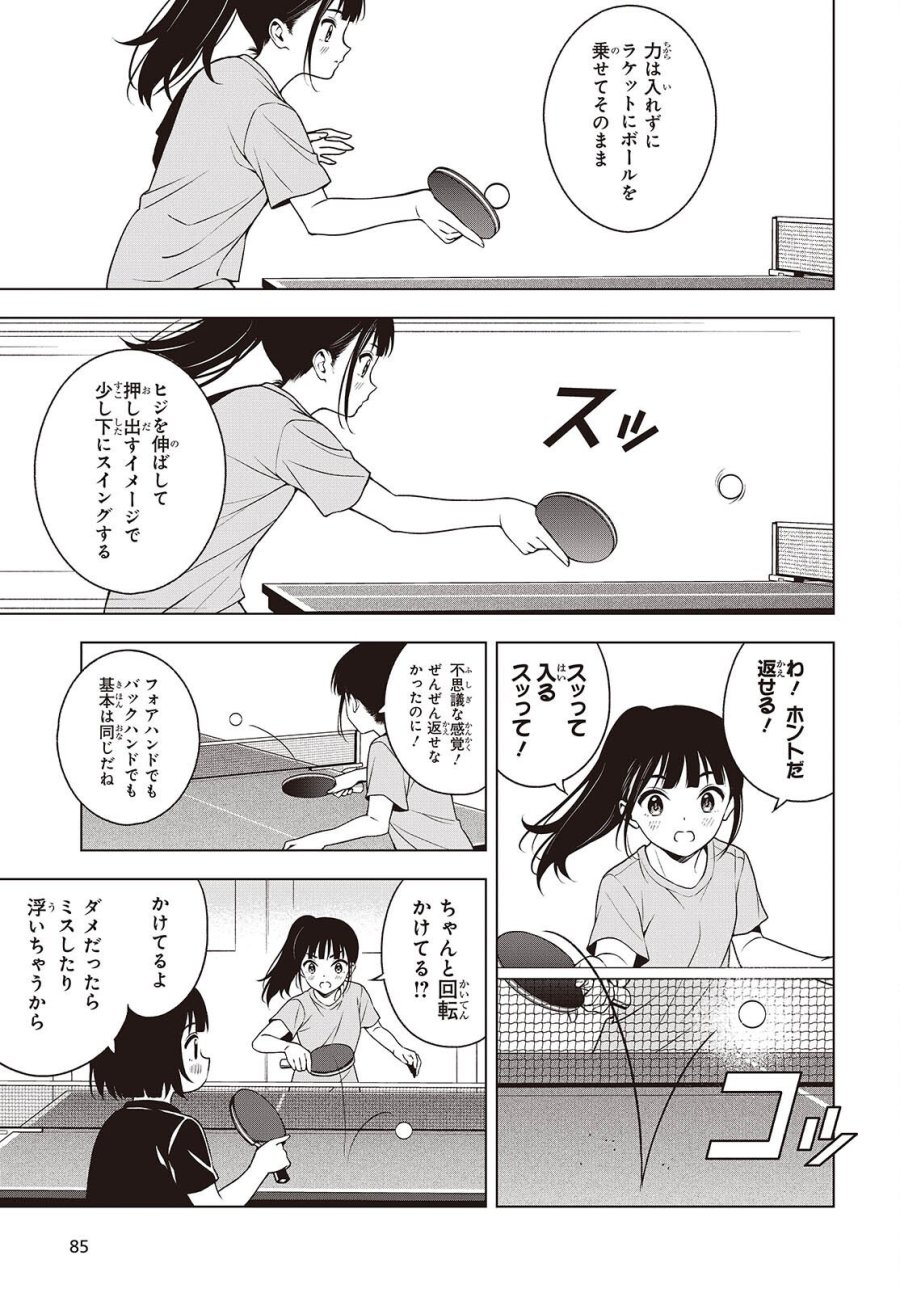 Ｔ．Ｔラバーズ。 第17.5話 - Trang 3