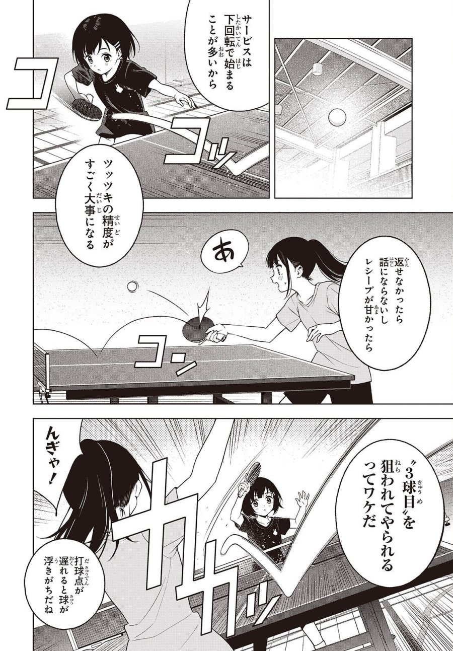 Ｔ．Ｔラバーズ。 第17.5話 - Trang 4