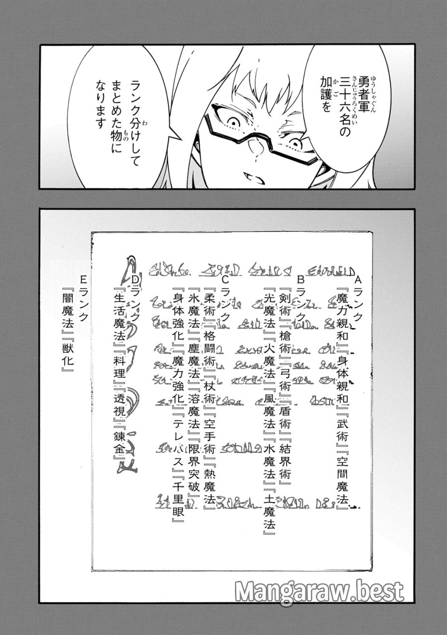 めっちゃ召喚された件 THE COMIC 第56話 - Page 27