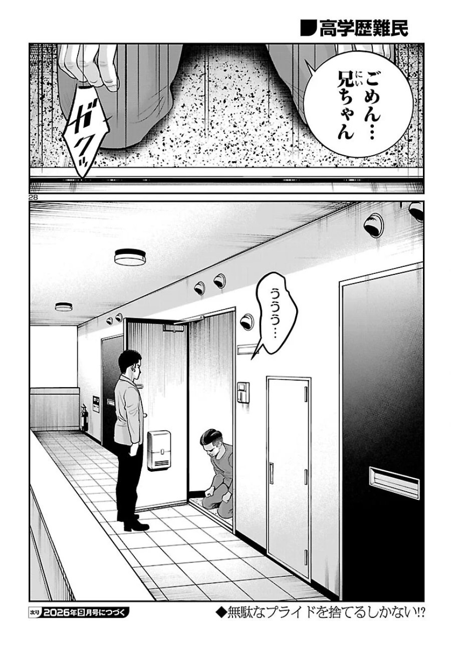 高学歴難民 第11話 - Page 28