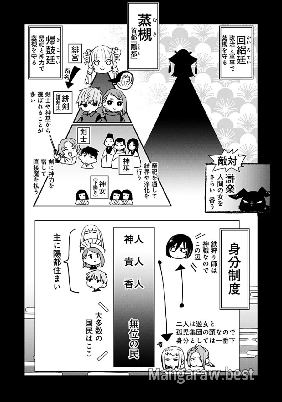 花神遊戯伝 ～異世界で溺愛と思いきや、厄災だらけで前途多難!?～ 第14話 - Page 29
