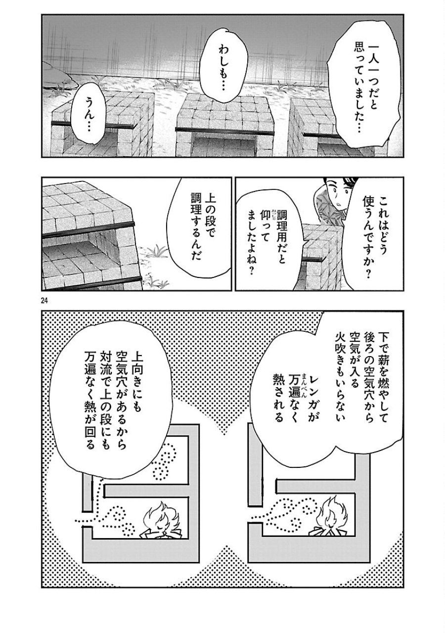 信長公弟記～織田さんちの八男です～ 第41話 - Trang 26