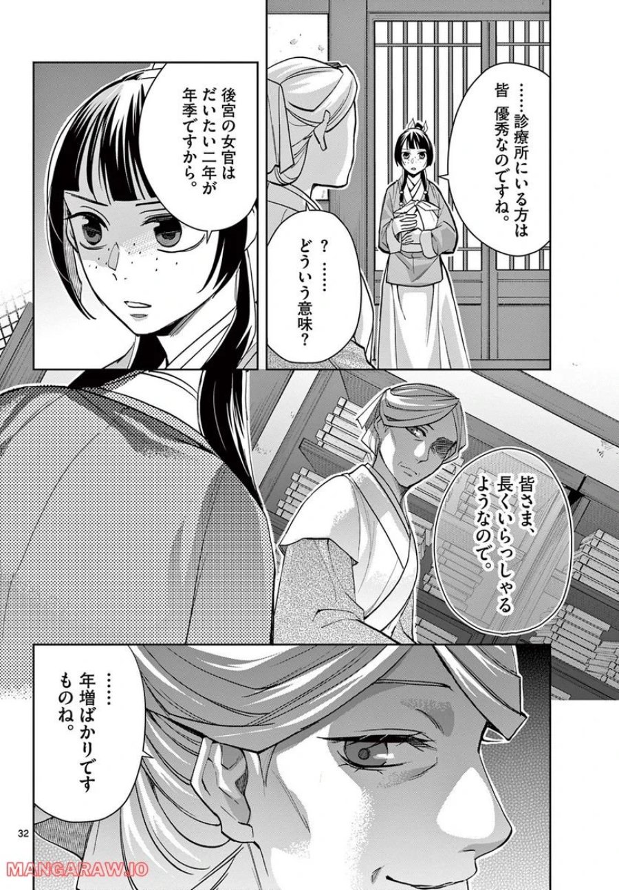薬屋のひとりごと~猫猫の後宮謎解き手帳~ 第59.2話 - Trang 13