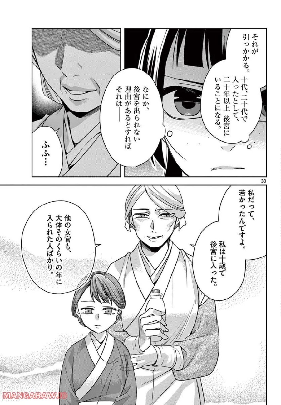 薬屋のひとりごと~猫猫の後宮謎解き手帳~ 第59.2話 - Trang 14