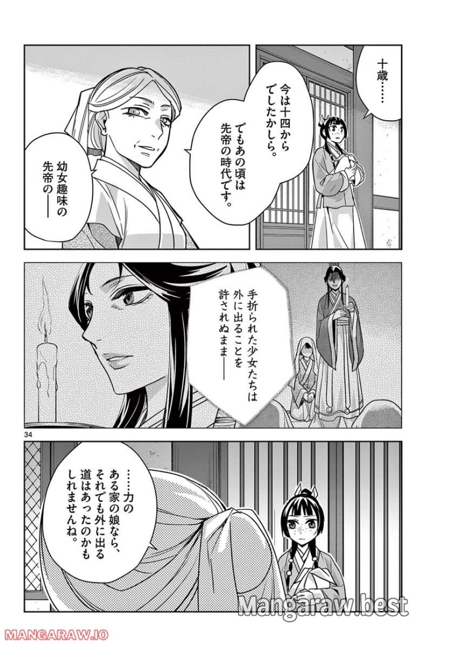 薬屋のひとりごと~猫猫の後宮謎解き手帳~ 第59.2話 - Trang 15