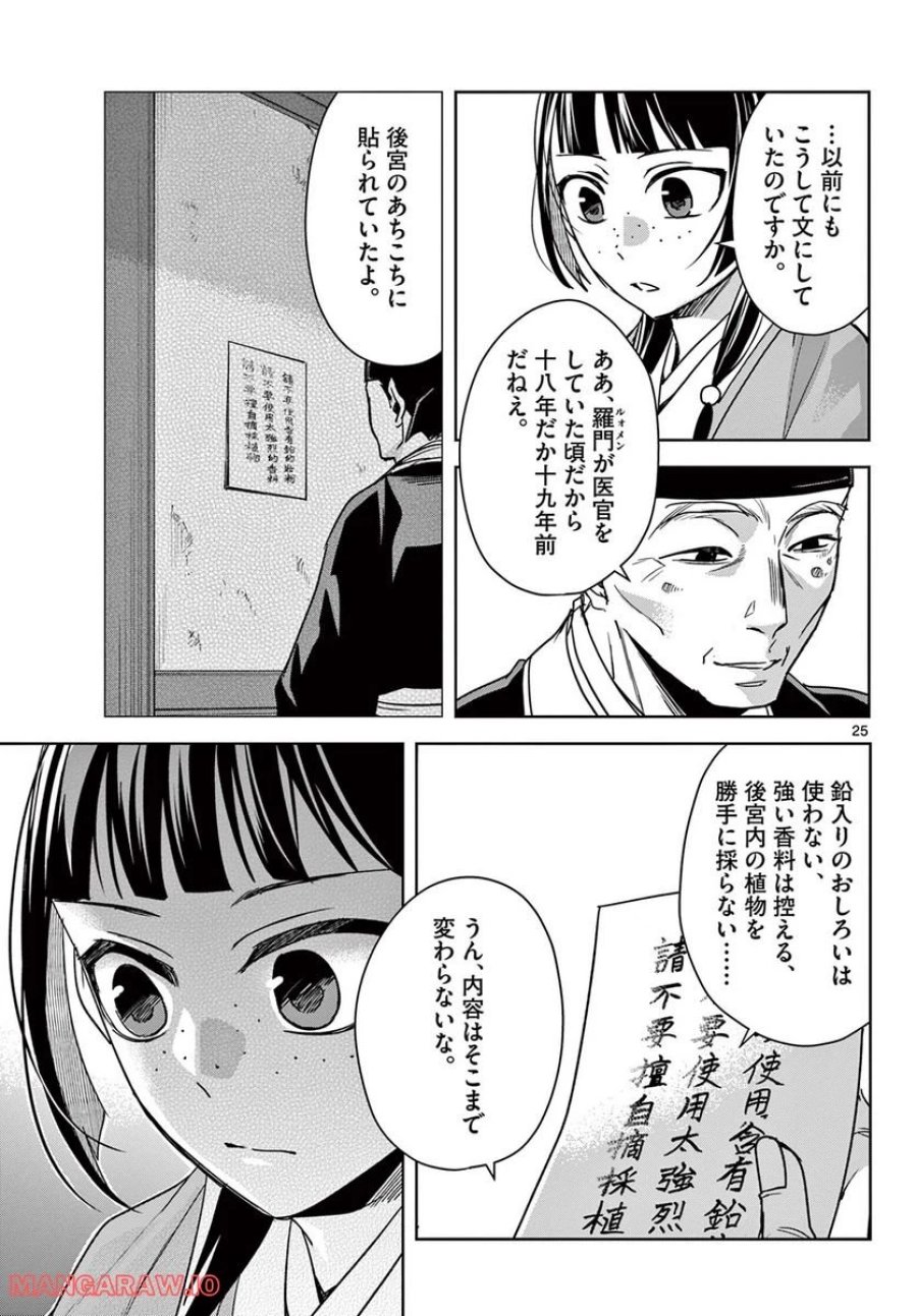 薬屋のひとりごと~猫猫の後宮謎解き手帳~ 第59.2話 - Trang 6
