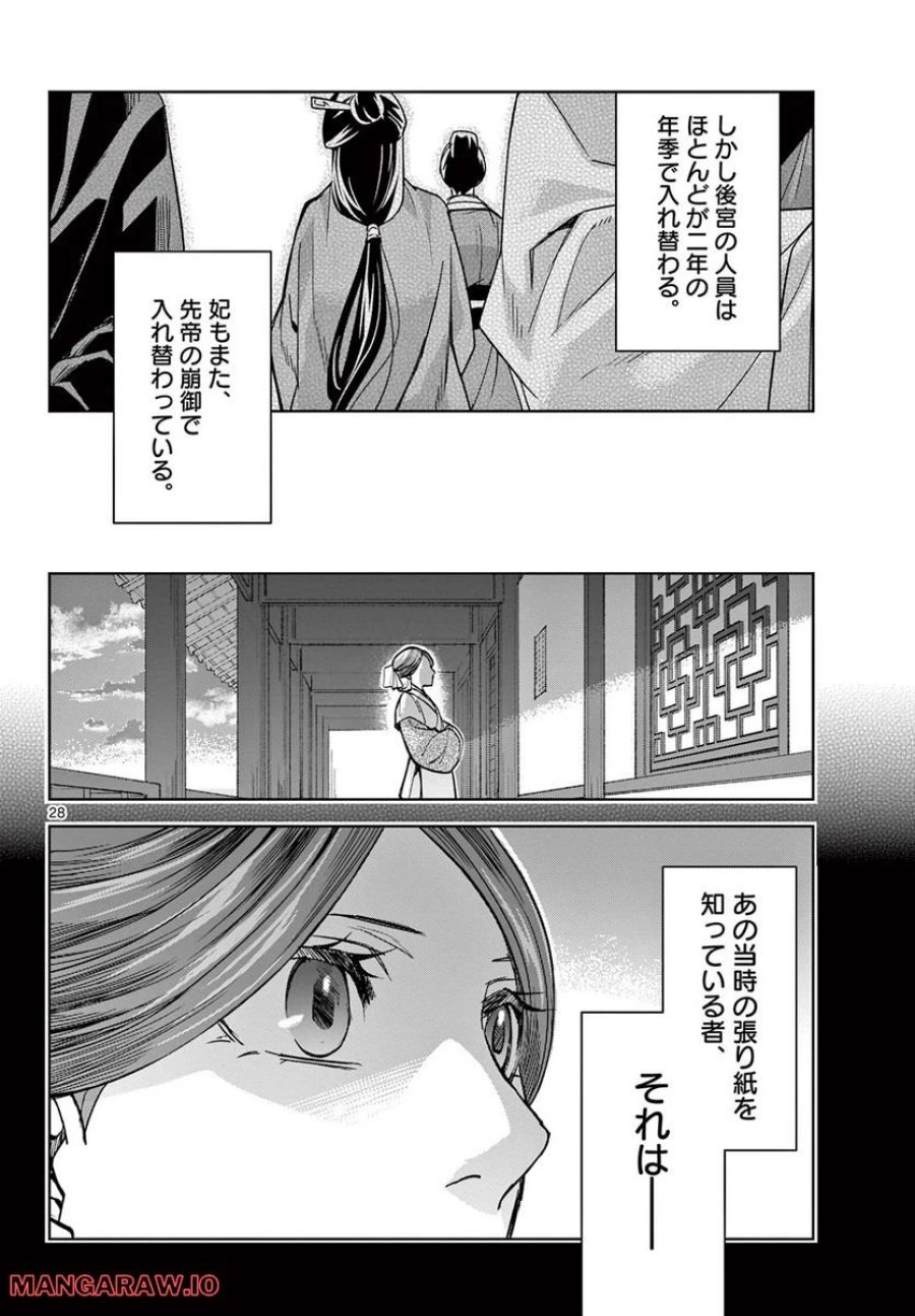薬屋のひとりごと~猫猫の後宮謎解き手帳~ 第59.2話 - Trang 9