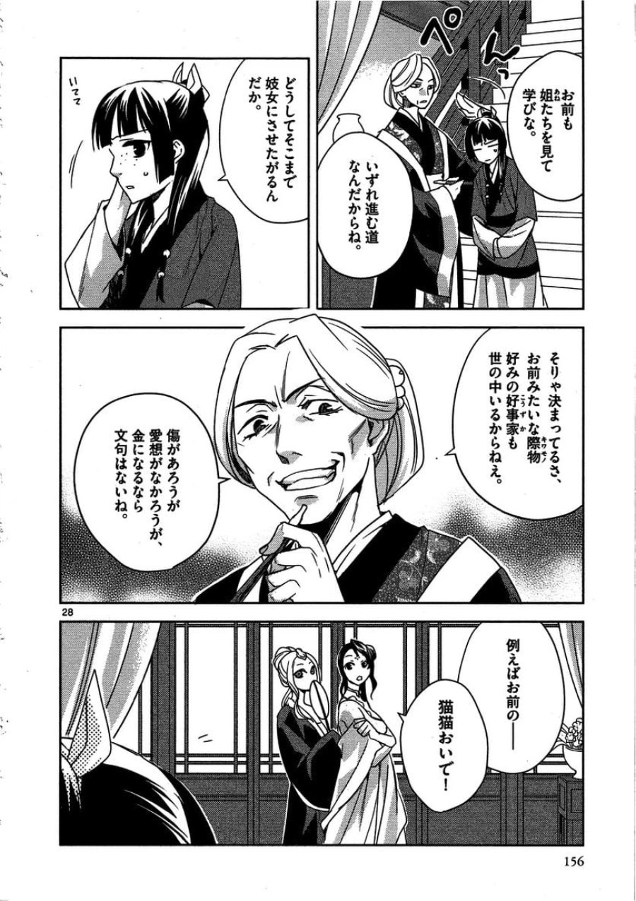 薬屋のひとりごと~猫猫の後宮謎解き手帳~ 第13話 - Trang 28