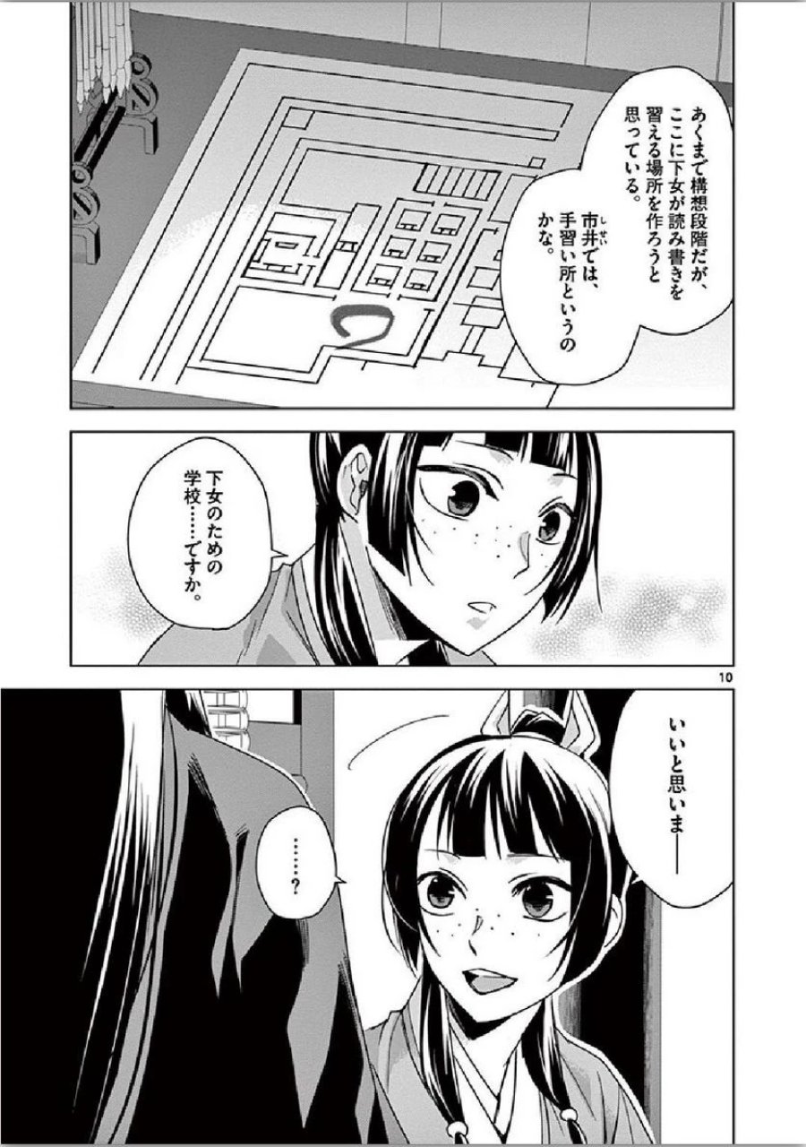 薬屋のひとりごと~猫猫の後宮謎解き手帳~ 第34話 - Trang 10