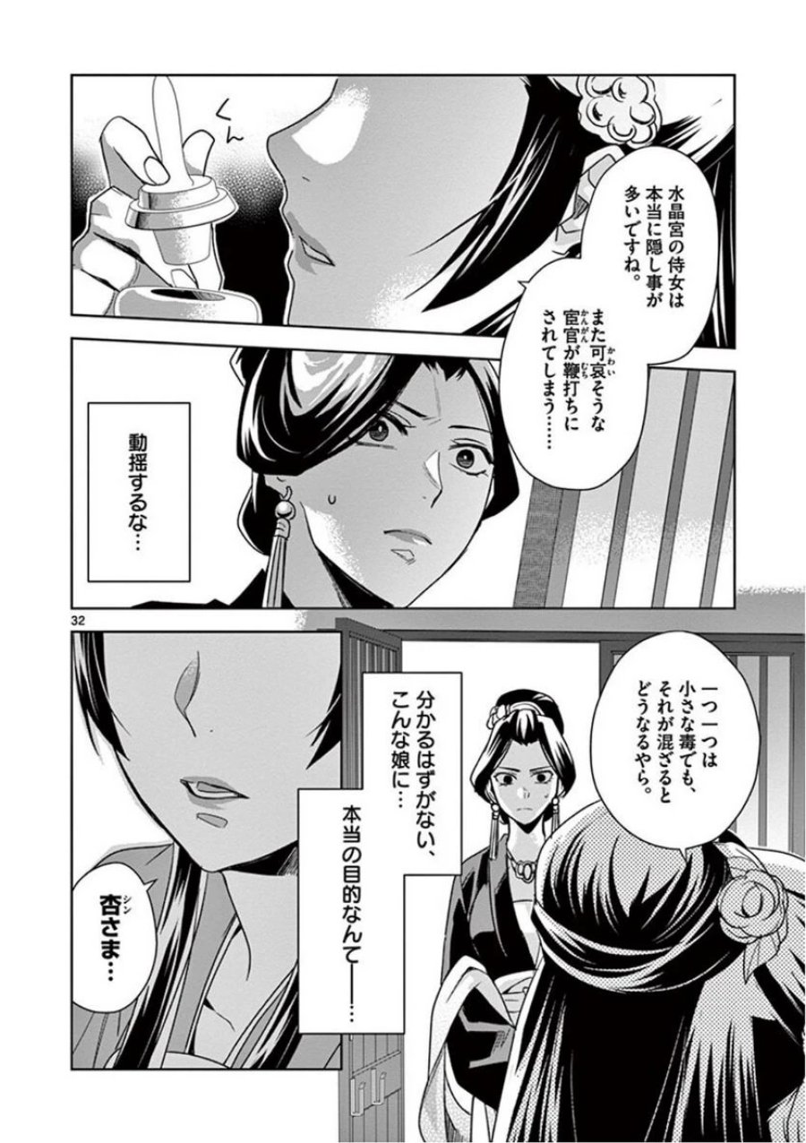 薬屋のひとりごと~猫猫の後宮謎解き手帳~ 第40話 - Trang 32