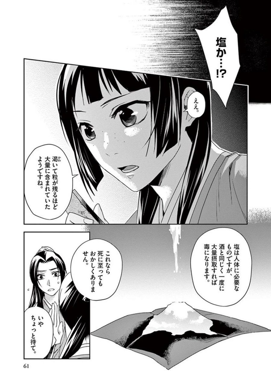 薬屋のひとりごと~猫猫の後宮謎解き手帳~ 第15話 - Trang 21