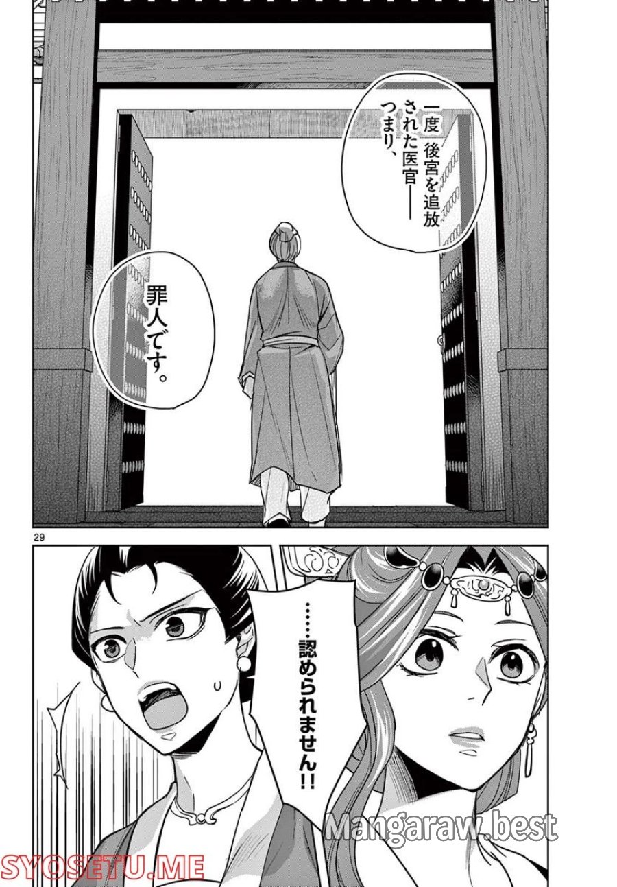 薬屋のひとりごと~猫猫の後宮謎解き手帳~ 第58.2話 - Trang 10